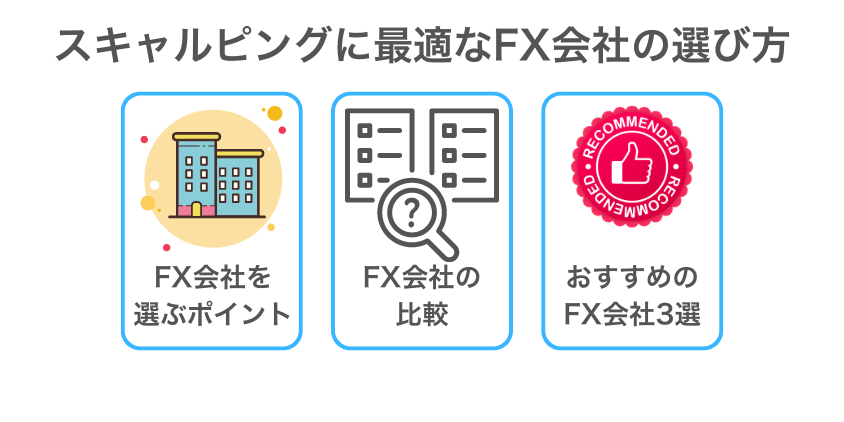 スキャルピングに最適なFX会社の選び方とおすすめ3社