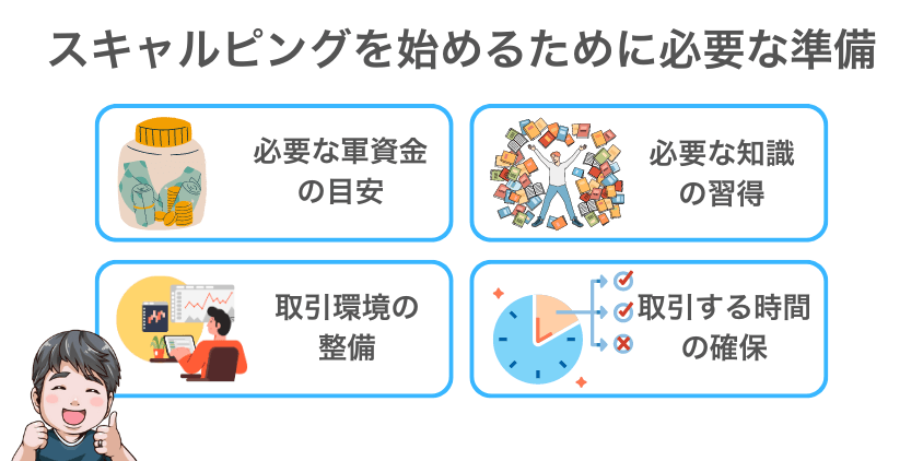 スキャルピングを始めるために必要な準備