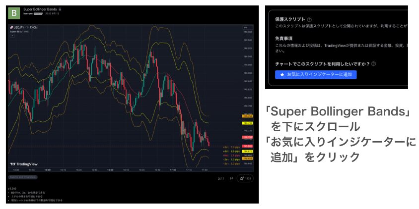 Trading View設定②