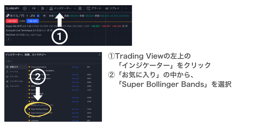 Trading View設定③