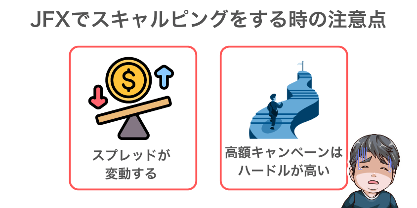 【要注意】JFXでスキャルピングをする時の注意点