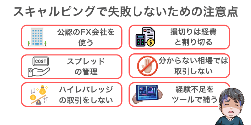 スキャルピングで失敗しないための重要な注意点