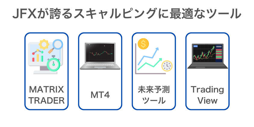 超絶便利！JFXが誇るスキャルピングに最適なツールを紹介