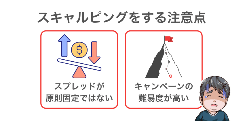 外為どっとコムでスキャルピングをする注意点