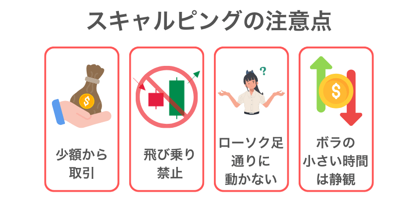 スキャルピングで大損しないための注意点