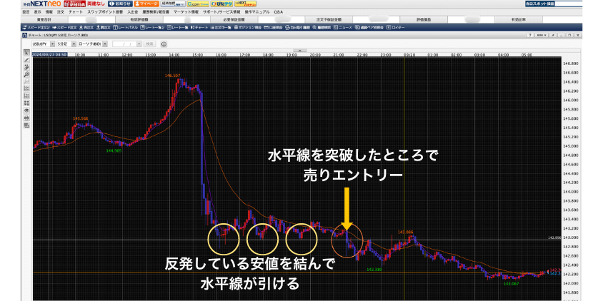 取引計画